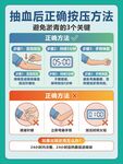 抽血后正确按压方法指南