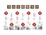 学校名人名言文化墙
