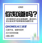 三剑客祛痘产品宣传海报