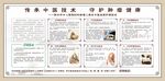 中医展板