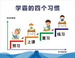 学霸的四个习惯