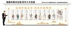 中医文化墙 十大名医