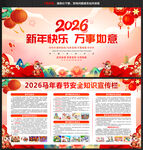 2026年马年春节安全知识