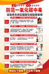 防范一氧化碳中毒海报