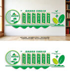 文明宿舍校园文化墙