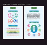 企业精益生产管理展板挂图