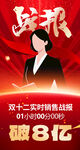 战报喜报销售冠军庆祝海报