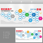 广告公司文化墙