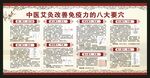 中医健康教育知识宣传栏