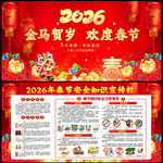 2026年马年春节宣传栏