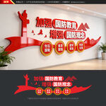 国防教育文化墙