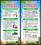 全国食品安全宣传周展架