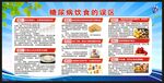 糖尿病日宣传栏