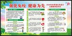 健康教育知识宣传栏