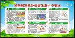 预防意外伤害宣传栏