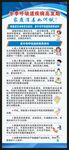 预防呼吸道传染病知识展架