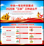 2026中央一号文件精神