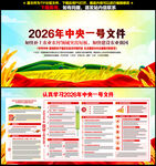 2026年中央一号文件精神