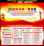 2026中央一号文件
