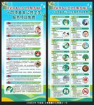 国家基本公共卫生服务项目展架