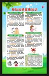 预防流感知识海报