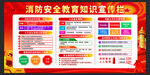消防安全教育宣传栏