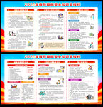 2026年春节安全知识