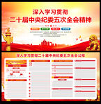 二十届中央纪委五次全会