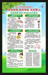 世界防治结核病日海报