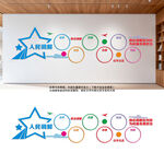 人民调解文化墙