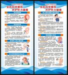 全国爱耳日展架
