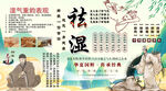 中医祛湿背景墙