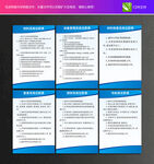 材料部岗位职责