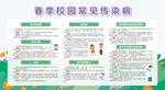 春季校园常见疾病防治