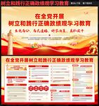 正确政绩观学习教育