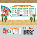 心脏病防治知识