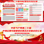 二十届中央纪委五次全会公报