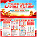 2026年安全生产展板