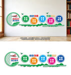 绿色节能文化墙