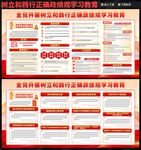 树立和践行正确政绩观学习教育