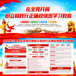 开展树立和践行正确政绩观学习