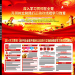 树立和践行正确政绩观学习教育