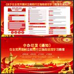 树立和践行正确政绩观学习教育