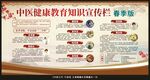 春季中医健康教育宣传栏
