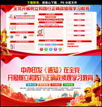 开展树立和践行正确政绩观