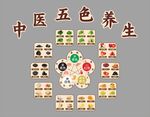 中医五色养生图示