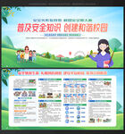 校园安全展板