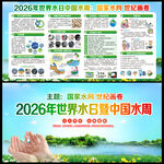 2026年世界水周宣传栏