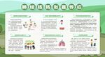 防治肺结核健康教育宣传栏