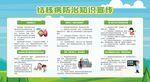 预防肺结核宣传栏